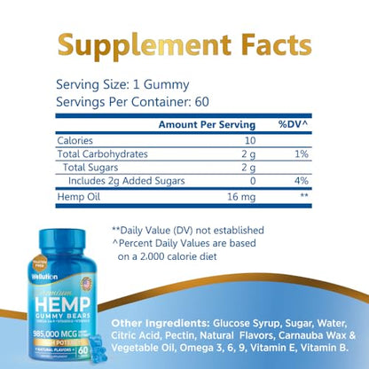 Wellution Hemp Gummies 985,000 High Potency - Fruity Gummy Bear with Hemp Oil WellutionBuy Supplements Australia