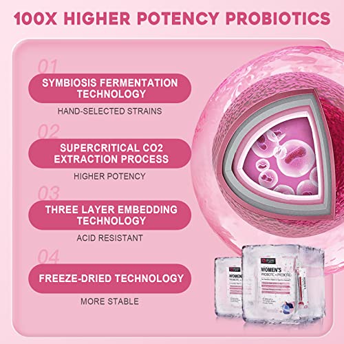 Probiotics for Women Probiotic Powder Supplement - Prebiotics and Probiotics for Weight Loss NATURE TARGETBuy Supplements Australia