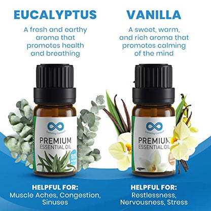 Everlasting Comfort Pure Essential Oils Set - Natural Aromatherapy Essential Oils for Diffuser Everlasting ComfortBuy Supplements Australia