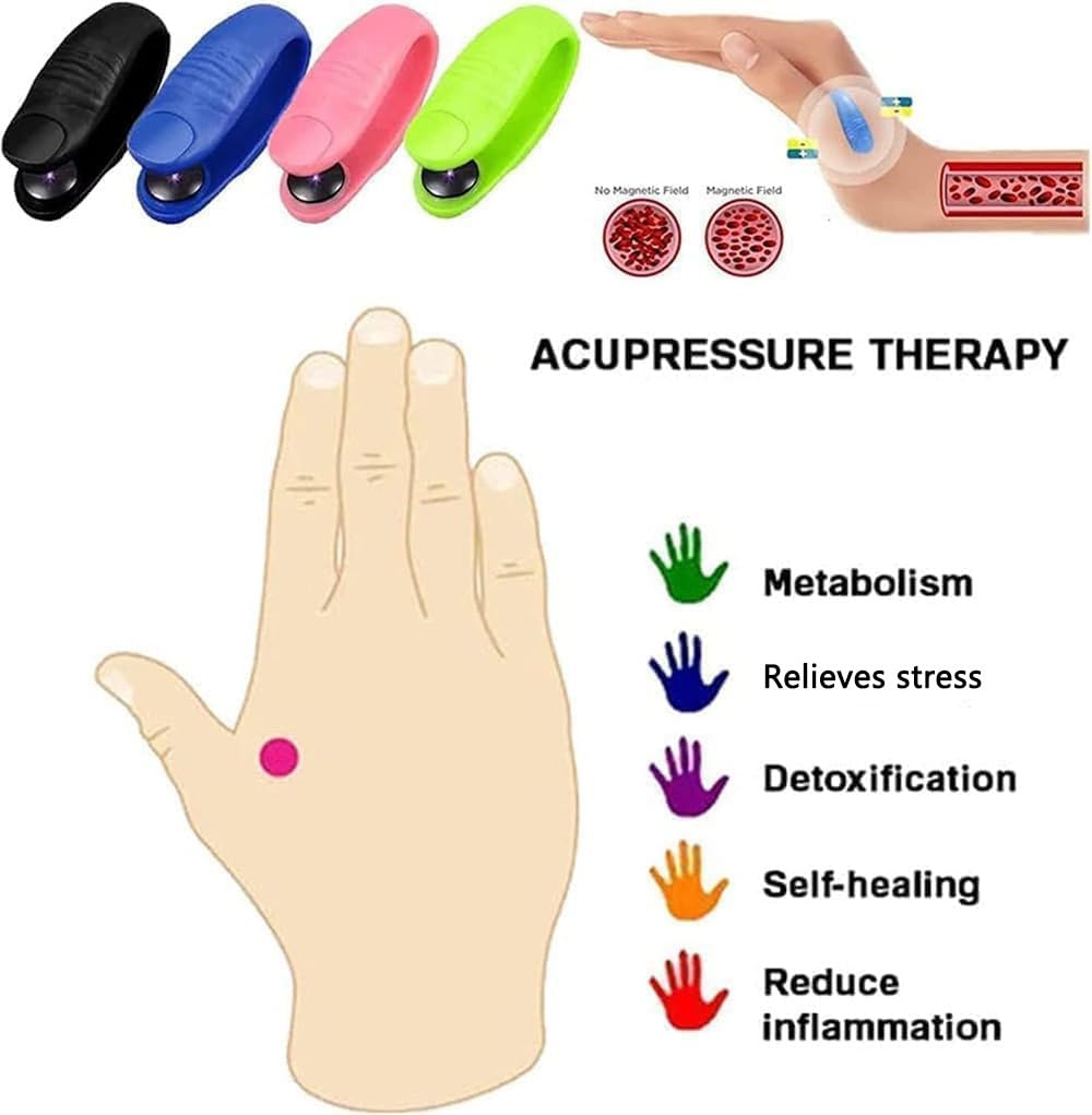 Hypoglycemic Acupoint Clip-Hypoglycemia Acupoint Clip, Sugar Control Li4 Acupressure Point Clip KOSIMIBuy Supplements Australia