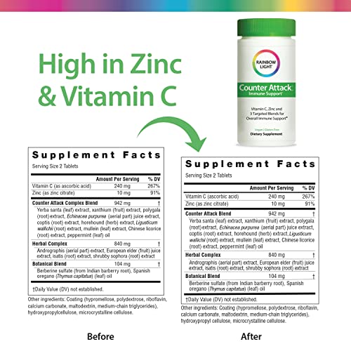 Rainbow Light Counter Attack Immune Support, Dietary Supplement Provides Immune Rainbow LightBuy Supplements Australia