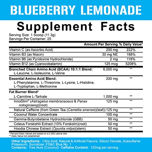 5% Nutrition Rich Piana AllDayYou Shred BCAA Powder | Amino Acid Supplement 5% NutritionBuy Supplements Australia