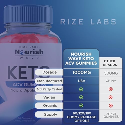 Nourish Wave Keto ACV Gummies, Nourish Wave Keto ACV Gummies for Advanced Health rize labsBuy Supplements Australia