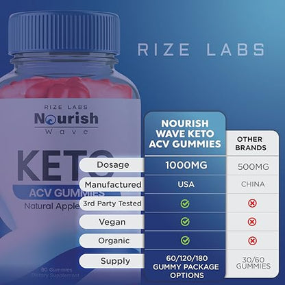 Nourish Wave Keto ACV Gummies, Nourish Wave Keto ACV Gummies for Advanced Health rize labsBuy Supplements Australia