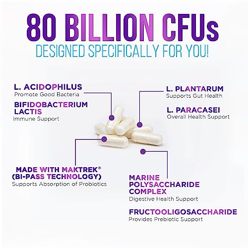 Probiotics for Digestive Health - 80 Billion CFU Guaranteed with Strains for Women's Nature's NutritionBuy Supplements Australia