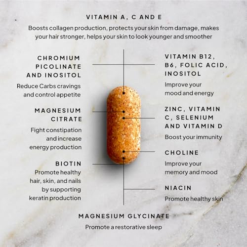 SELF NUTRITION Vegan Multivitamins for Women -Expert Designed 28 Nutrients – Boost Energy SELF NUTRITIONBuy Supplements Australia
