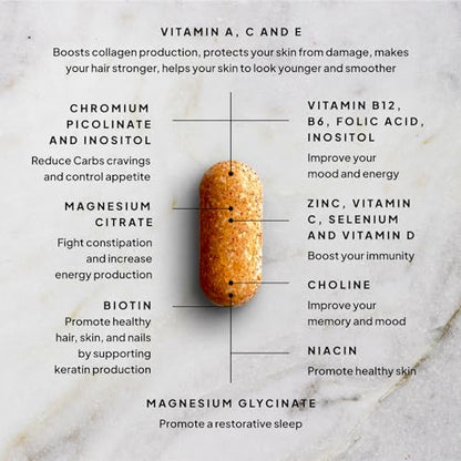 SELF NUTRITION Vegan Multivitamins for Women -Expert Designed 28 Nutrients – Boost Energy SELF NUTRITIONBuy Supplements Australia