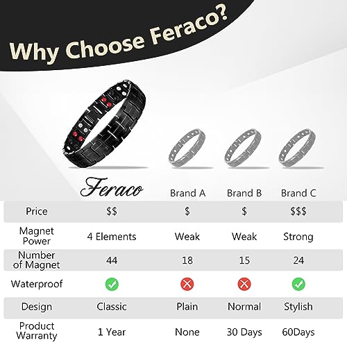 Feraco Mens Magnetic Bracelet Titanium Steel Magnetic Bracelet with Double Row 4 Elements FeracoBuy Supplements Australia
