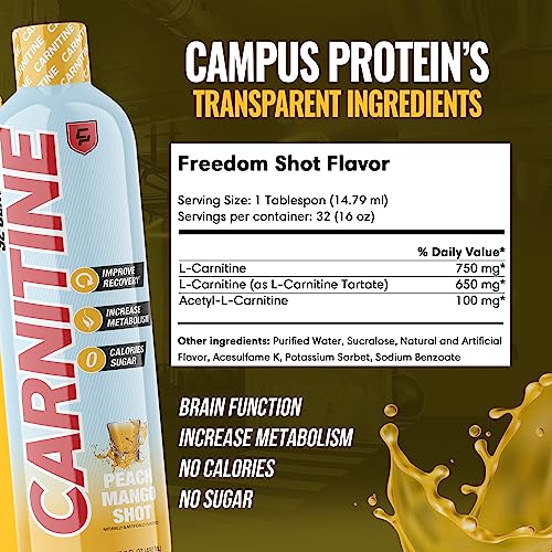 Campus Protein - Carnitine Liquid Supplement, Weight Loss Aid for Natural Energy Campus ProteinBuy Supplements Australia