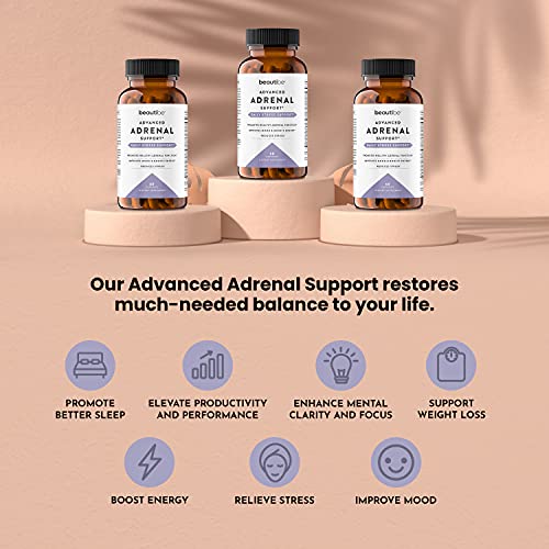 Adrenal Support for Women & Men – Cortisol Manager – Natural Stress Relief Supplement BeautiBeBuy Supplements Australia