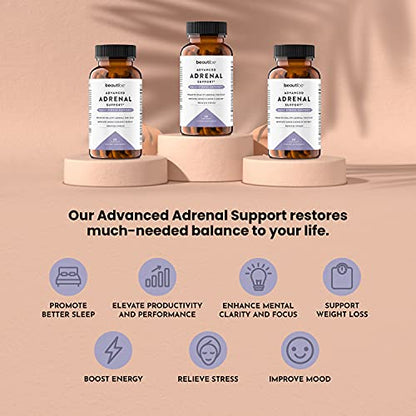 Adrenal Support for Women & Men – Cortisol Manager – Natural Stress Relief Supplement BeautiBeBuy Supplements Australia