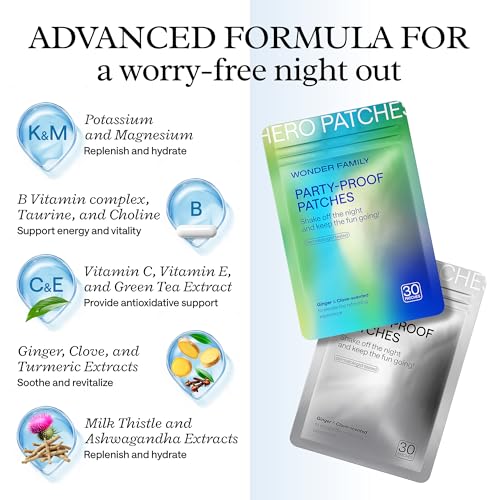 Recovery Patches for Men & Women – Grey Pack Morning Relief After Parties, Drinking & Nights Out – With B-Complex, Vitamins A C D E, Glutathione, Boswellia & Herbal Antioxidants – 30 Patches WONDER FAMILYBuy Supplements Australia