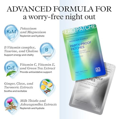 Recovery Patches for Men & Women – Grey Pack Morning Relief After Parties, Drinking & Nights Out – With B-Complex, Vitamins A C D E, Glutathione, Boswellia & Herbal Antioxidants – 30 Patches WONDER FAMILYBuy Supplements Australia