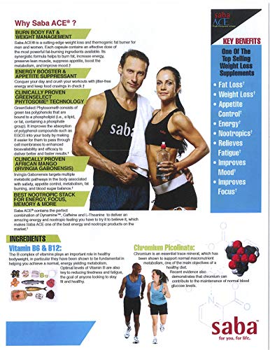 Saba ACE™- Weight Management, Suppress Hunger, Boost Energy, Enhance Mood SabaBuy Supplements Australia