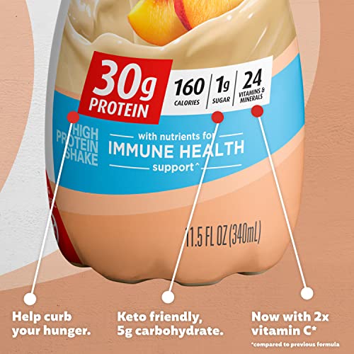 Premier Protein Shake 30g 1g Sugar 24 Vitamins Minerals Nutrients to Support Immune Premier ProteinBuy Supplements Australia