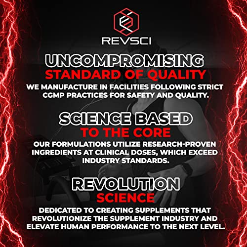 VIOLENCE Stim Free Pre Workout Powder by REVSCI, Precision Dosed Non Stim Preworkout Revolution ScienceBuy Supplements Australia