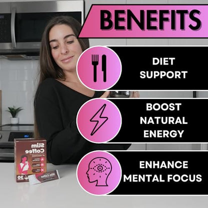 UNALTERED Slim Coffee - Coffee Additive (Not a Replacement) - Keto Diet Friendly - Features Forskolin UNALTEREDBuy Supplements Australia