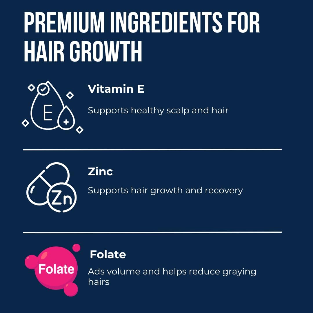 Evan Alexander Grooming My Growth Gummies | Healthy Hair & Beard Growth Support | Stronger Hair Follicles & Better Skin | Strawberry & Coconut Flavor | Vitamins C, D3, B6, B12 & Biotin | 60 Gummies Evan Alexander Fine GroomingBuy Supplements Australia