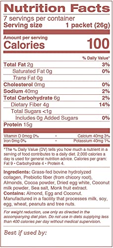 Dr. Kellyann Keto Chocolate Almond Shakes - 100% Grass Fed Collagen Protein by Bone Dr. KellyannBuy Supplements Australia