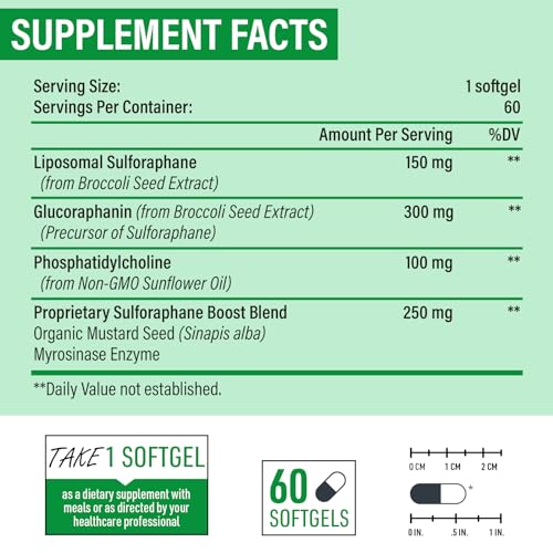 Osasuna Liposomal Sulforaphane 450MG, Maximum Absorption
