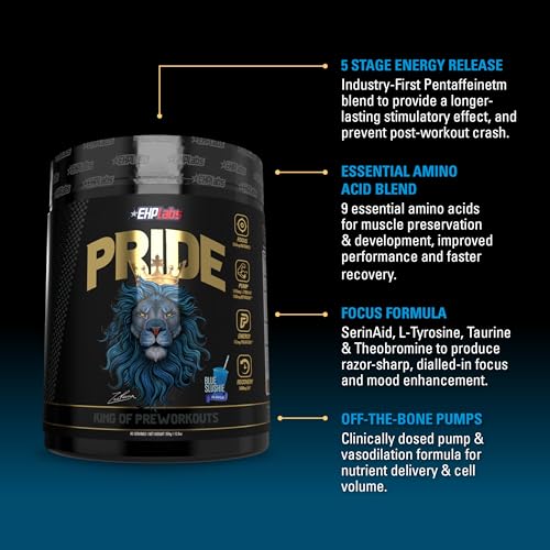EHP Labs Pride Pre Workout Powder Energy Supplement - Sugar Free Preworkout for Men EHP LabsBuy Supplements Australia