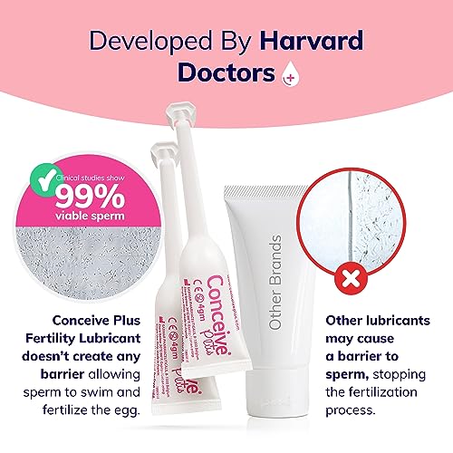 Conceive Plus Fertility Lubricant in Pre-Filled Applicators, Fertility Friendly Lube for Couples Trying CONCEIVE PLUSBuy Supplements Australia