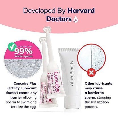 Conceive Plus Fertility Lubricant in Pre-Filled Applicators, Fertility Friendly Lube for Couples Trying CONCEIVE PLUSBuy Supplements Australia