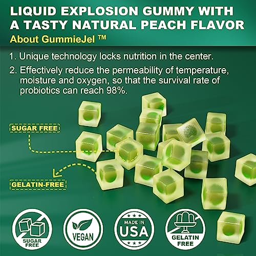Sugar Free Digestive Enzymes Gummies 1000mg - Break Down Food Quickly - Chewable EnvyCureBuy Supplements Australia