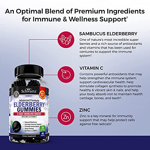 Elderberry Gummies with Zinc and Vitamin C for Adults & Kids - Natural Immune Support BioSchwartzBuy Supplements Australia