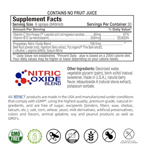Spray For Life Nitric Oxide Blend Spray Supplements, Sublingual Nitric Booster Support Muscle, Vascularity and Energy Physical Endurance for Men, 30 Days Supply