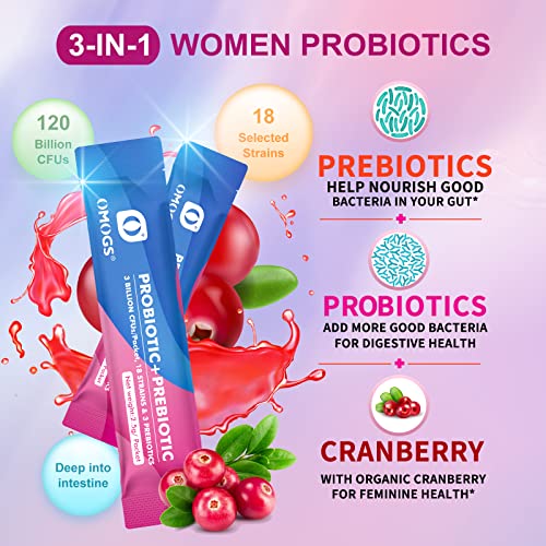 OMOGS Women's Probiotic,120-Billion-CFUs, 18 Strains, with 3 Prebiotics and Cranberry OMOGSBuy Supplements Australia
