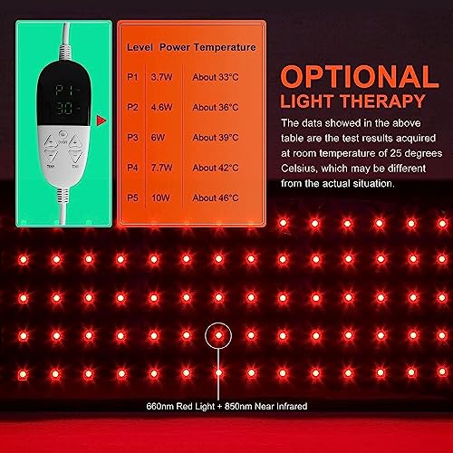 USUIE Red Light Therapy Belt, Infrared Light Therapy Wrap Red Light Therapy Device USUIEBuy Supplements Australia