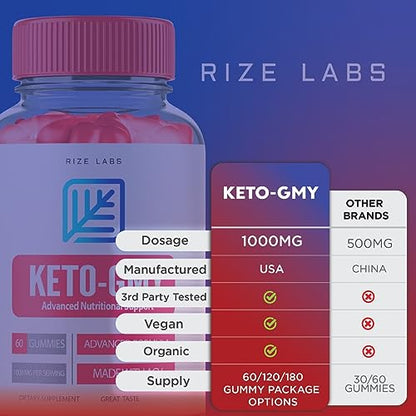 rize labs Keto-GMY Gummies for Weight Loss, Keto GMY, Keto-GMY, Ketogmy Oprah Keto rize labsBuy Supplements Australia