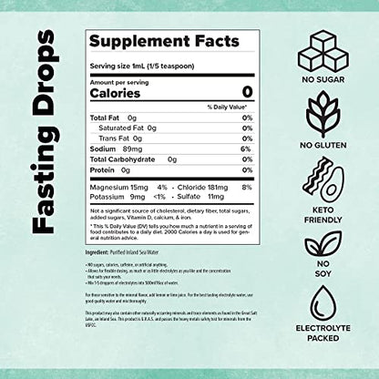 Keto Chow Fasting Drops | Sodium and Ionic Magnesium Fasting Supplement | Intermittent Keto ChowBuy Supplements Australia