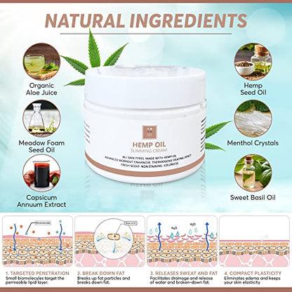 Full Body Hemp oil Slimming Hot Cream - Weight Loss Fat Burning Inch Reducing Heath SecretBuy Supplements Australia