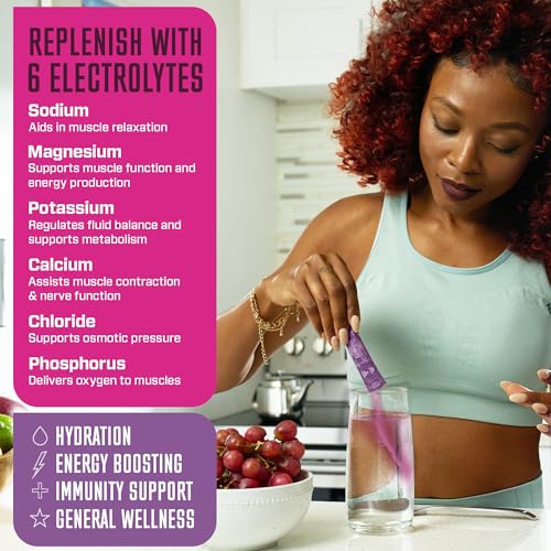 KEY NUTRIENTS Multivitamin Electrolytes Powder Packets - Fruity Grape 20 Pack KEY NUTRIENTSBuy Supplements Australia