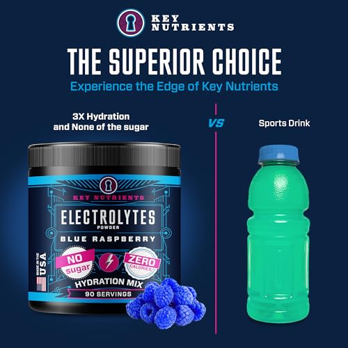 KEY NUTRIENTS Multivitamin Electrolytes Powder No Sugar - Tempting Blue Raspberry KEY NUTRIENTSBuy Supplements Australia