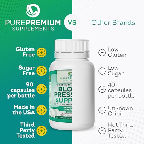 PurePremium Blood Pressure Support Supplement with Hawthorn, Hibiscus & Garlic Extract PurePremium SupplementsBuy Supplements Australia