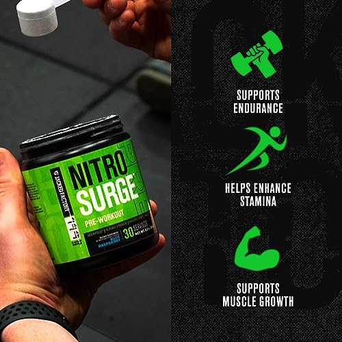 NITROSURGE Pre Workout Supplement - Energy Booster, Instant Strength Gains Jacked FactoryBuy Supplements Australia