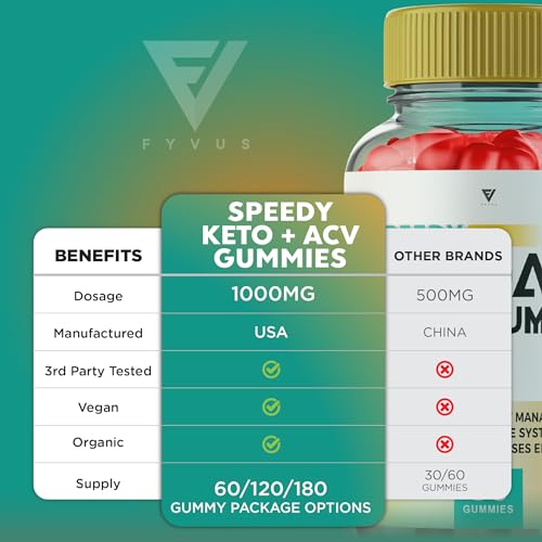 Speedy Keto ACV Gummies, Speedy Keto ACV Gummies Advanced Weight Loss 750MG FyvusBuy Supplements Australia