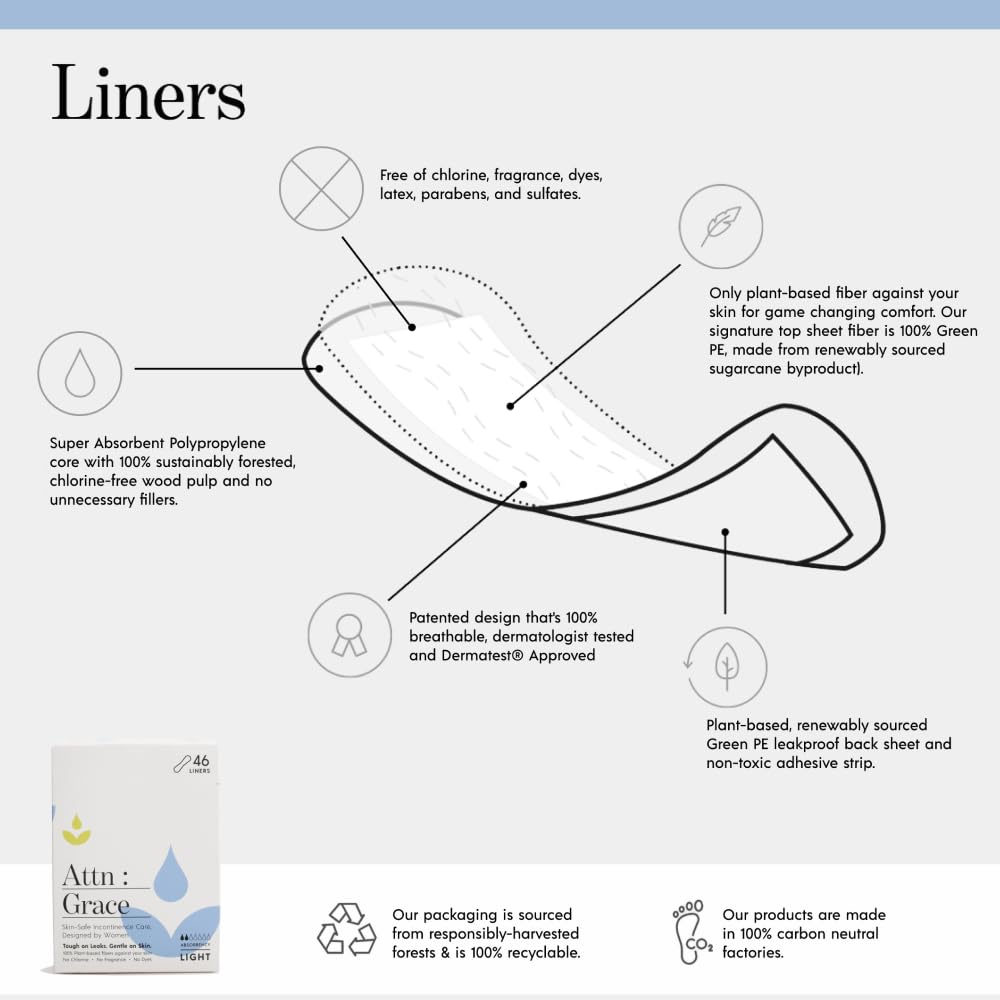 Attn: Grace Panty Liners for Women - 46 Liners – for Light Urinary Incontinence, Bladder Leakage ATTN : GRACEBuy Supplements Australia