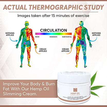 Full Body Hemp oil Slimming Hot Cream - Weight Loss Fat Burning Inch Reducing Heath SecretBuy Supplements Australia