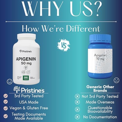 PRISTINE'S Apigenin Relaxation & Sleep Supplement Support - 50mg 300 Day Supply PRISTINE'SBuy Supplements Australia
