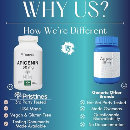 PRISTINE'S Apigenin Relaxation & Sleep Supplement Support - 50mg 300 Day Supply PRISTINE'SBuy Supplements Australia