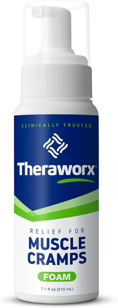 Theraworx Relief Foam (Pack of 2) TheraworxBuy Supplements Australia