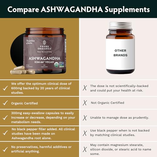 TRIBE ORGANICS Vegan Ashwagandha KSM 66 Pure Organic Root Powder Extract Ayurvedi TRIBE ORGANICSBuy Supplements Australia