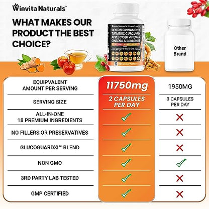 Ceylon Cinnamon 3000mg Apple Cider Vinegar 3000mg Turmeric 2000mg Panax Ginseng Winvita NaturalsBuy Supplements Australia