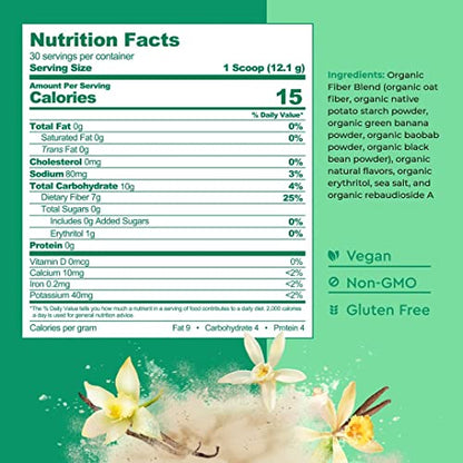 Boost Biome Fiber Supplement Organic Super Greens Powder – Supports Bloating Relief Boost BiomeBuy Supplements Australia