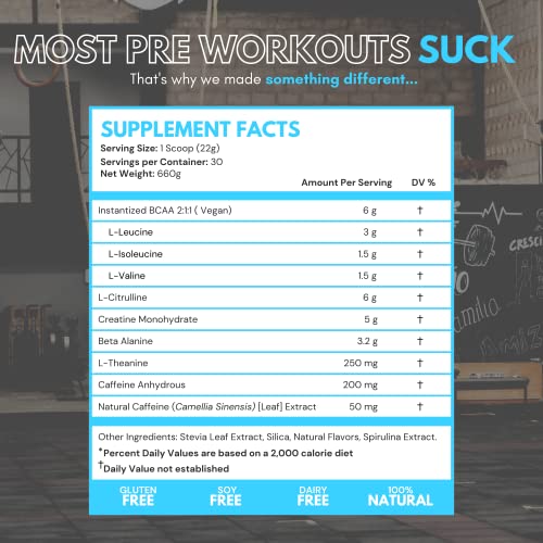TEDCo Pre Workout Powder - All Natural Preworkout for Men, Zero Artificial Sweeteners TEDCoBuy Supplements Australia