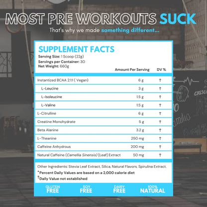 TEDCo Pre Workout Powder - All Natural Preworkout for Men, Zero Artificial Sweeteners TEDCoBuy Supplements Australia